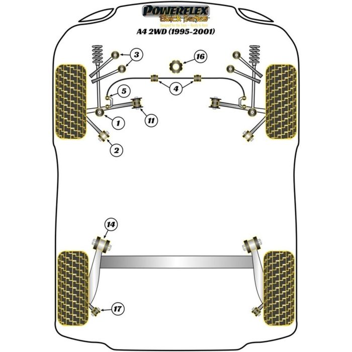 Silentblock Powerflex PFF3-203G Delantera 1