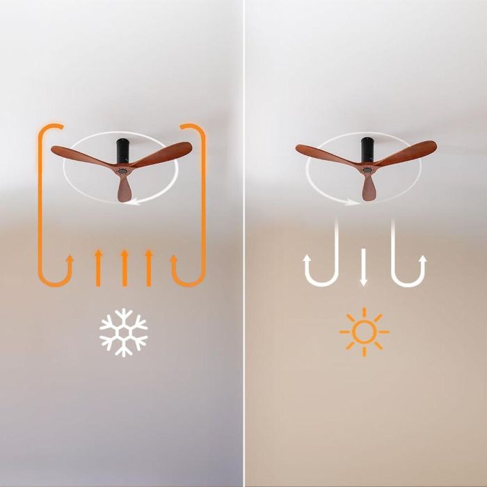 Ventilateur de Plafond Cecotec EnergySilence 5400 Classic 40 W Ø 132 cm Noir Bois 1