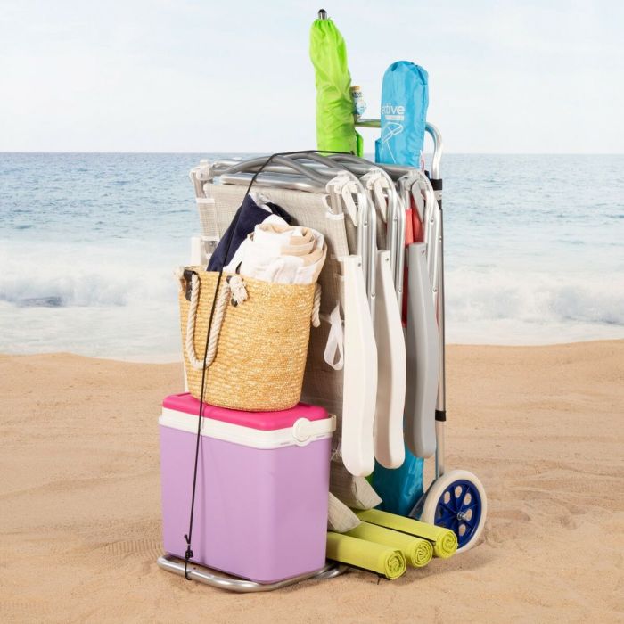 Panier Aktive 2 Panier Aktive 2