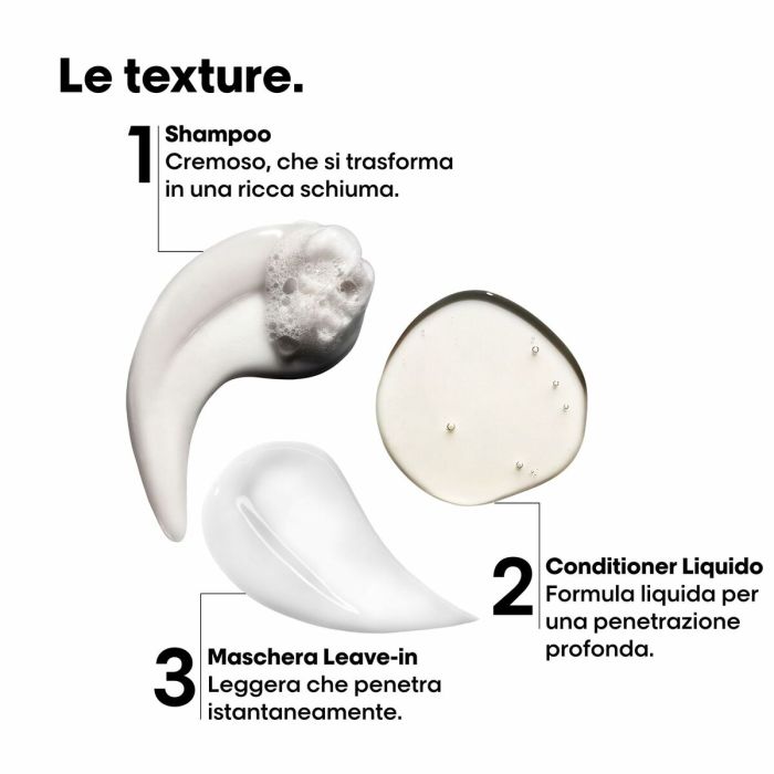 Assortiment pour cheveux L'Oreal Professionnel Paris ABSOLUT REPAIR MOLECULAR 3 Pièces 2