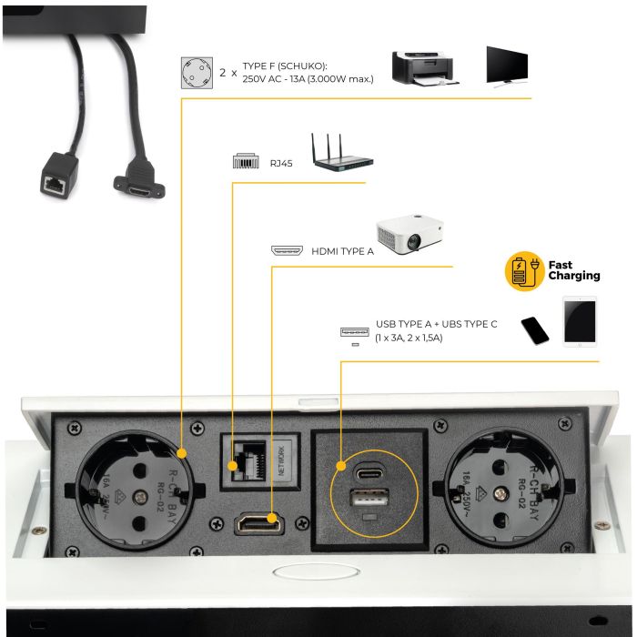 Emuca Multiconnecteur Atom 26 A+C pour bureau, EU, Peint en blanc, Acier et Plastique et Zamak. 12