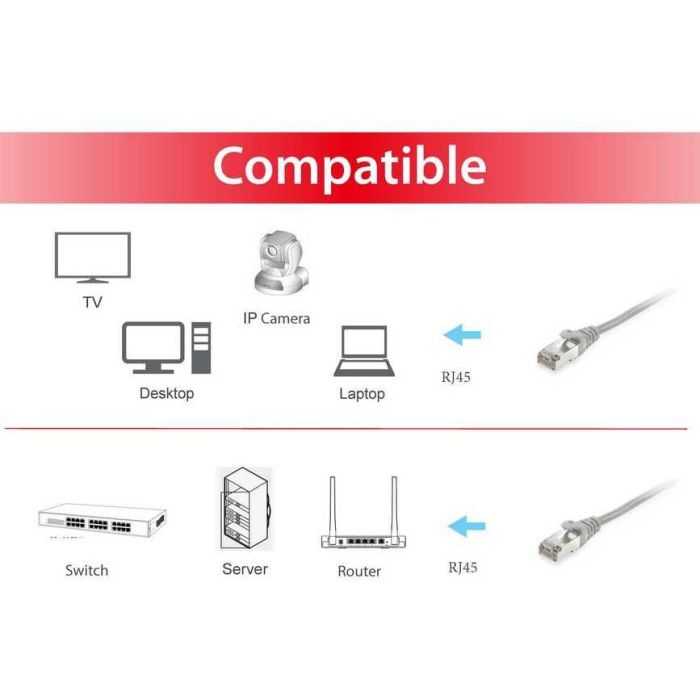 Equip Patchkabel Cat6 S/FTP 2xRJ45 7.50m grau LSZH Polybeutel 2