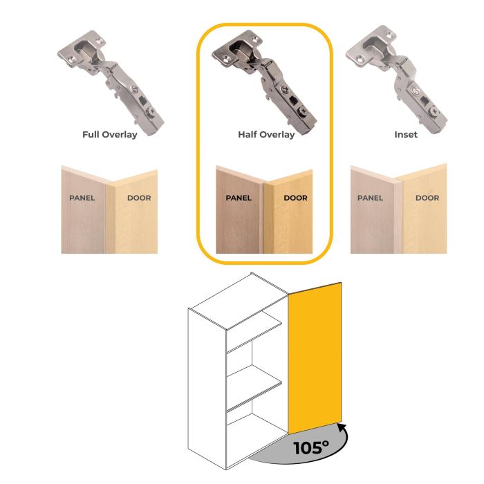 Emuca Lot de 20 charnières coudées X91 avec fermeture amortie et embases à visser, hauteur 0, acier, titane 6 Emuca Lot de 20 charnières coudées X91 avec fermeture amortie et embases à visser, hauteur 0, acier, titane 6