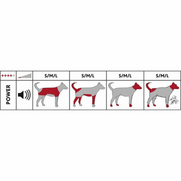 Tondeuse pour animaux de compagnie Trixie MBG-2 1