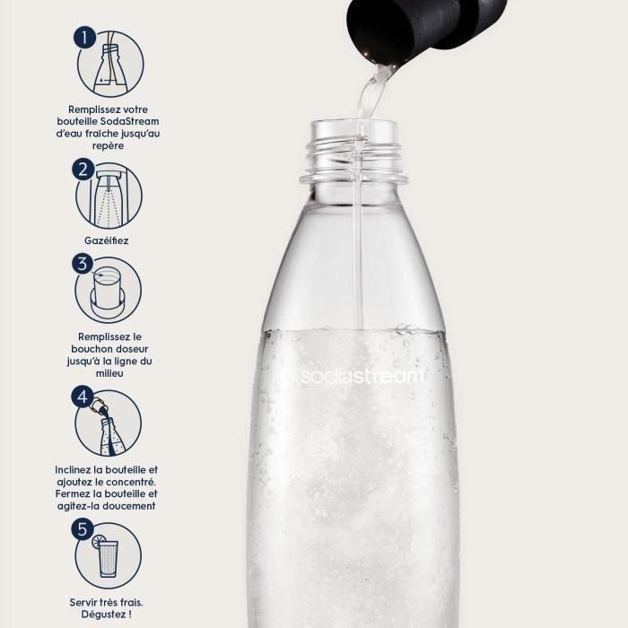 Concentrés SODASTREAM - Lot de 6 concentrés Mojito sans alcool - Jusqu'a 54L de boissons - 440 ml 5 Concentrés SODASTREAM - Lot de 6 concentrés Mojito sans alcool - Jusqu'a 54L de boissons - 440 ml 5