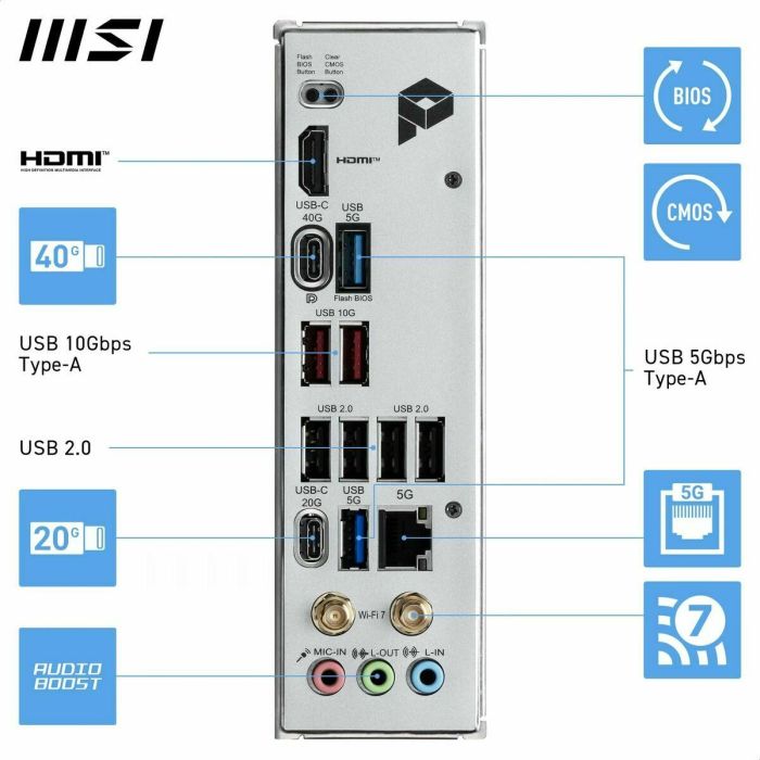 Carte Mère MSI 911-7E70-002 AMD X870E AMD AM5 2 Carte Mère MSI 911-7E70-002 AMD X870E AMD AM5 2