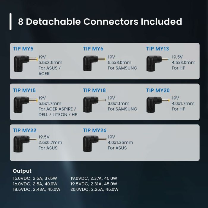 Tableau d’affichage Ewent EW3963 7