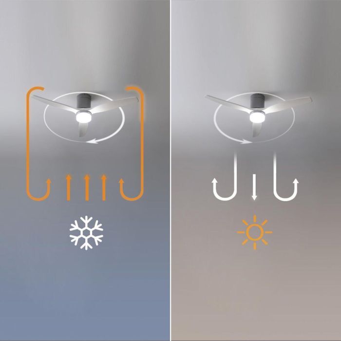 Ventilateur de Plafond avec Lumière Cecotec EnergySilence Aero 5600 Classic 18 W Blanc métallique 6