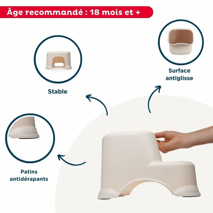 Tabouret ThermoBaby 1 Tabouret ThermoBaby 1