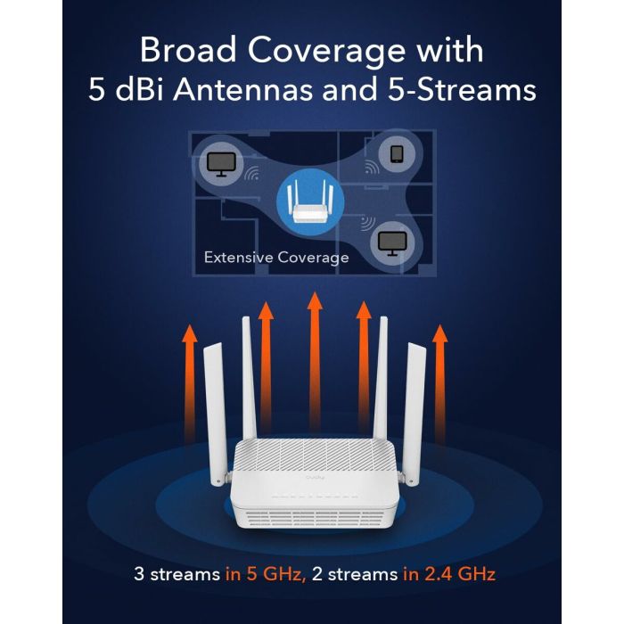 Router Cudy WR3000H 1
