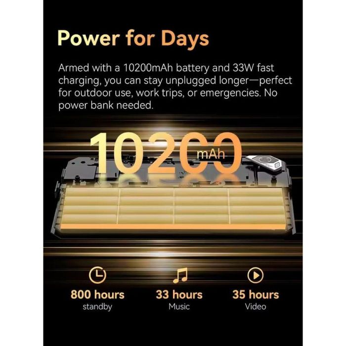 Tablette Cubot KING KONG MINI 6 GB RAM 128 GB 8,7" Noir 6