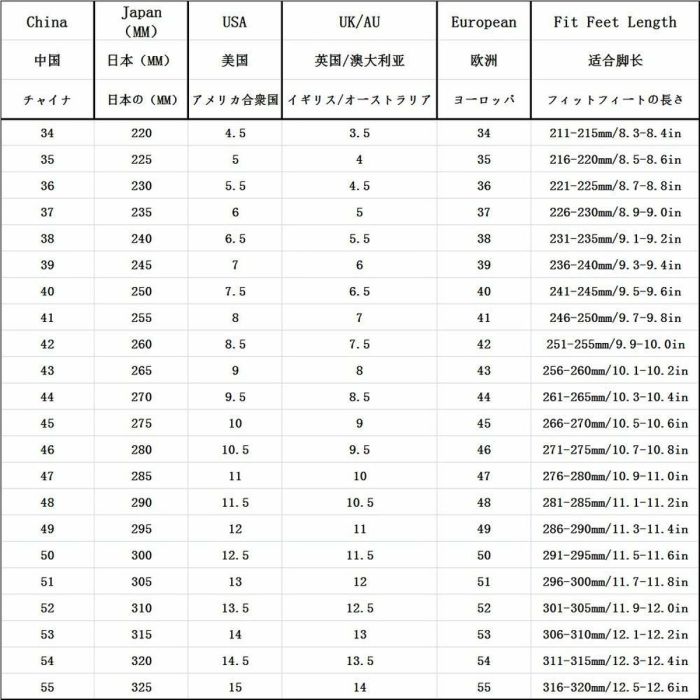 Protection contre les surtensions Logitech 994-000148 2 Protection contre les surtensions Logitech 994-000148 2