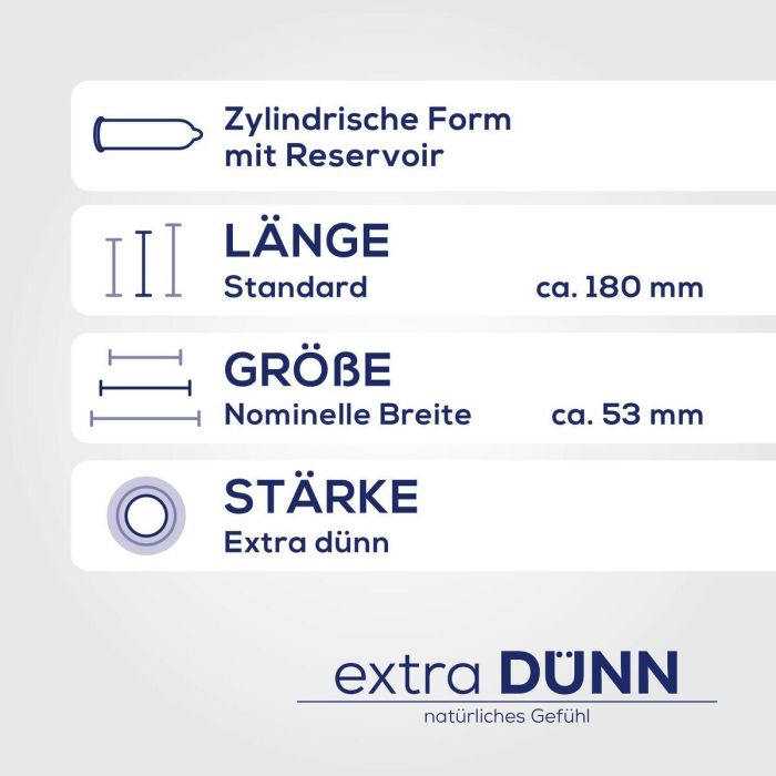 Préservatifs Ritex Extrafins 1