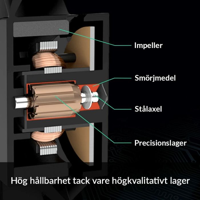 Ventilateur CPU Arctic ACFAN00268A 3