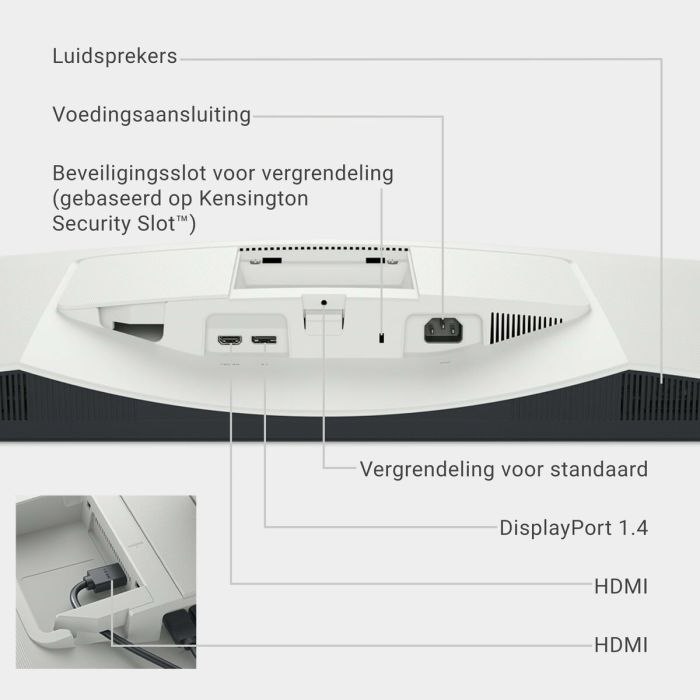 Écran Dell S3225QS 31,5" 4K Ultra HD 5