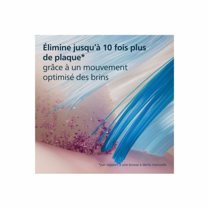 Tête de rechange Philips HX9054/87 Blanc 4 Unités 2 Tête de rechange Philips HX9054/87 Blanc 4 Unités 2