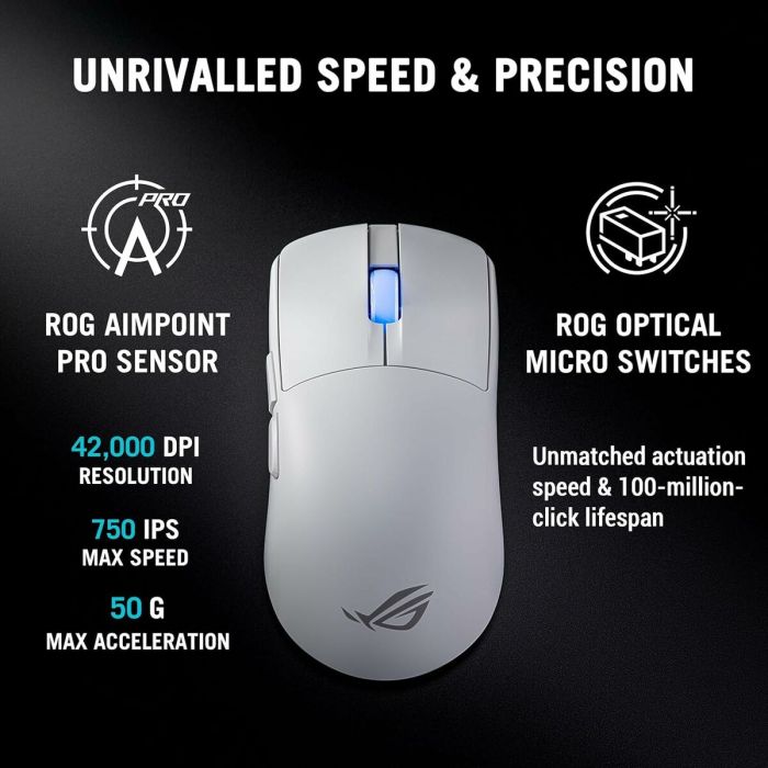 Souris Asus 90MP0490-BMUA10 Blanc 4 Souris Asus 90MP0490-BMUA10 Blanc 4