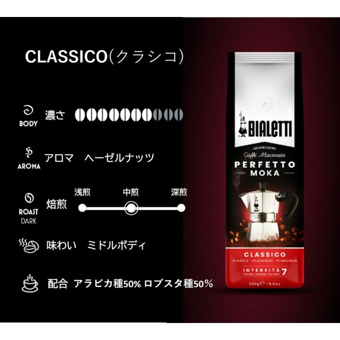 Cafetière Italienne Bialetti 0002762/NP Vert Aluminium 1