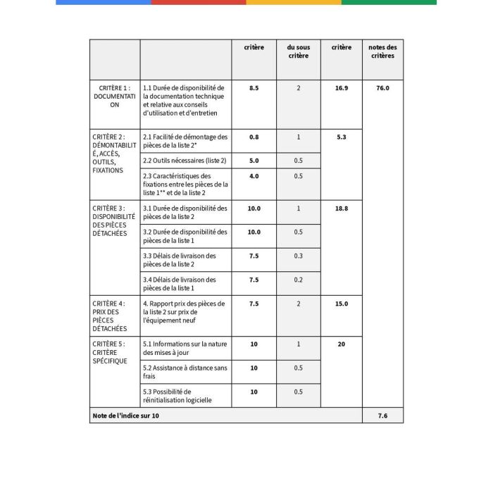 Smartphone Google Pixel 9 Pro Fold 8" Octa Core 16 GB RAM 256 GB Beige 8
