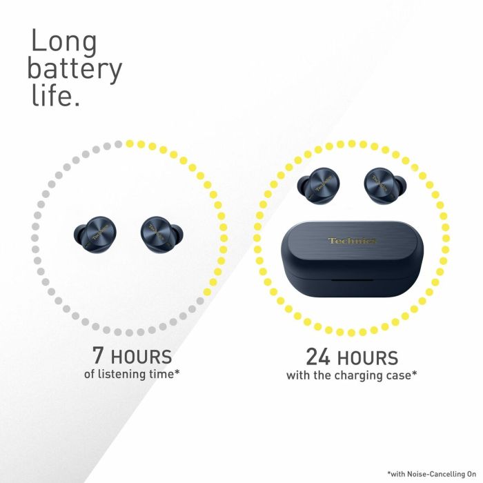 Casques avec Microphone Technics EAHAZ80EA 1