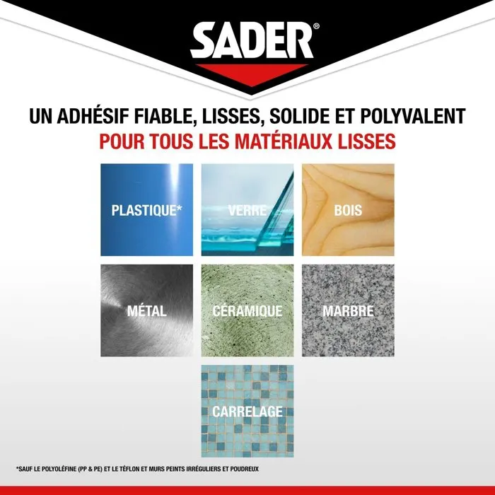 Sader Adhésif Double Face Extra, Transparent et Réutilisable, Invisible, Fixation sans Percer, Résistant à l'Eau et aux UV, 1.5 m x 19 mm Sader Adhésif Double Face Extra, Transparent et Réutilisable, Invisible, Fixation sans Percer, Résistant à l'Eau et aux UV, 1.5 m x 19 mm