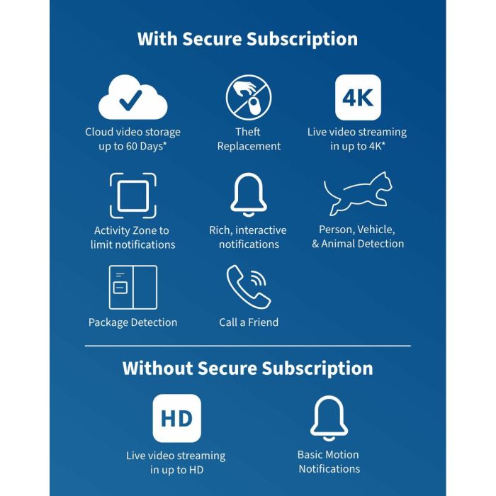 Camescope de surveillance Arlo (4 Unités) 6