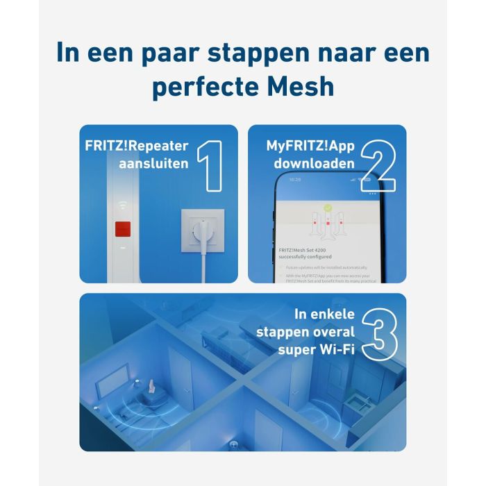 Router Fritz! 20003126 Wi-Fi 4