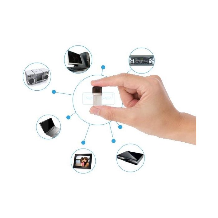 STICK 256GB TRANSCEND JetFlash USB3.1.Pen Drive.OTG Type-A&C.Silver 5 STICK 256GB TRANSCEND JetFlash USB3.1.Pen Drive.OTG Type-A&C.Silver 5