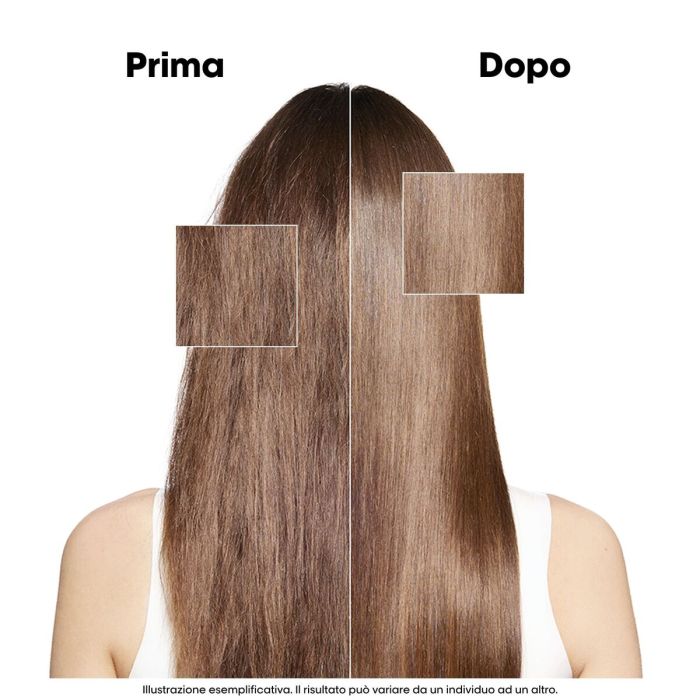 Assortiment pour cheveux L'Oreal Professionnel Paris ABSOLUT REPAIR MOLECULAR 2 Pièces 2