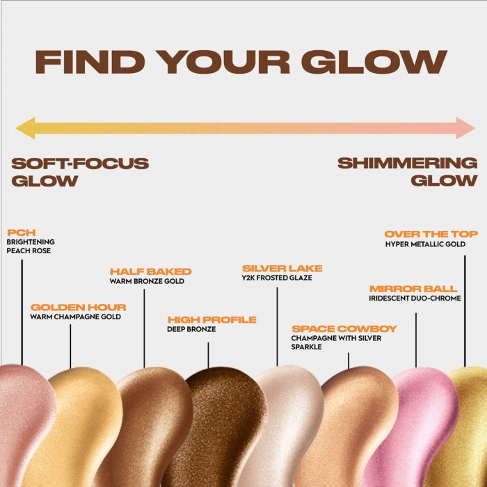 Set de Maquillage Urban Decay BOND HIGHLIGHTER (1 Unité) 7 Set de Maquillage Urban Decay BOND HIGHLIGHTER (1 Unité) 7