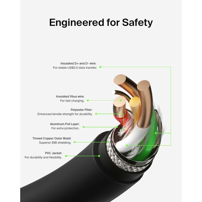 Câble USB-C Belkin CAB003bt2MBK Noir 2 m 9
