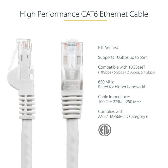 Câble Réseau Rigide UTP 6ème Catégorie Startech N6PATC7MWH Blanc 7 m 6 Câble Réseau Rigide UTP 6ème Catégorie Startech N6PATC7MWH Blanc 7 m 6