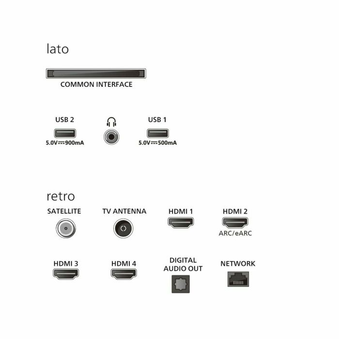 TV intelligente Philips 55PUS9010 55" 4K Ultra HD LED HDR QLED 3 TV intelligente Philips 55PUS9010 55" 4K Ultra HD LED HDR QLED 3