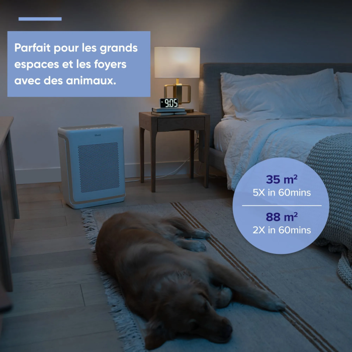 Purificateur d'air Levoit Vital 200S Pro - Filtre HEPA - Capteur intelligent - 416 m3/h - Jusqu'à 88 m² - Blanc - 50 W