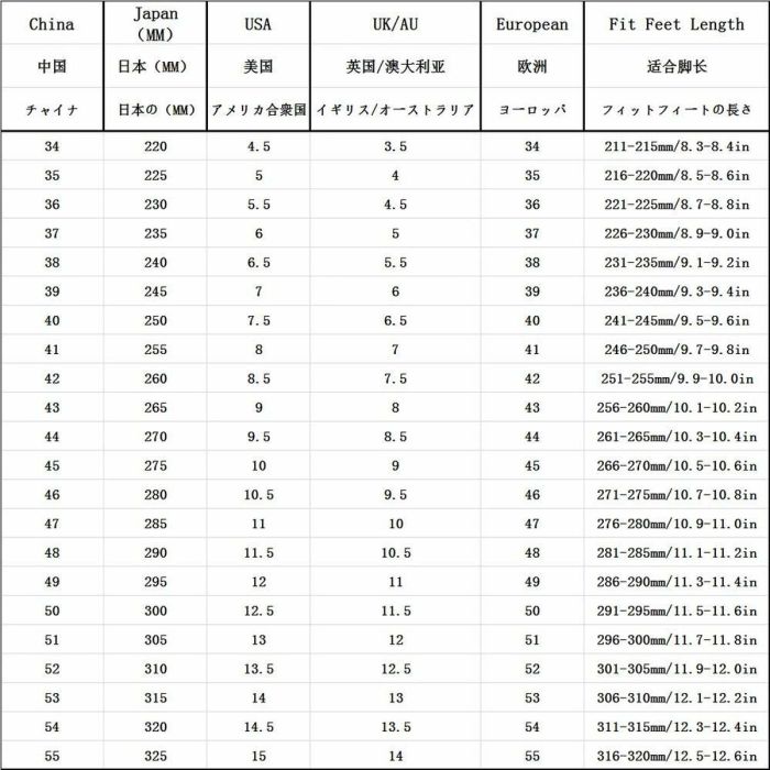 Câble USB-C Logitech 993-002153 Noir 2 Câble USB-C Logitech 993-002153 Noir 2