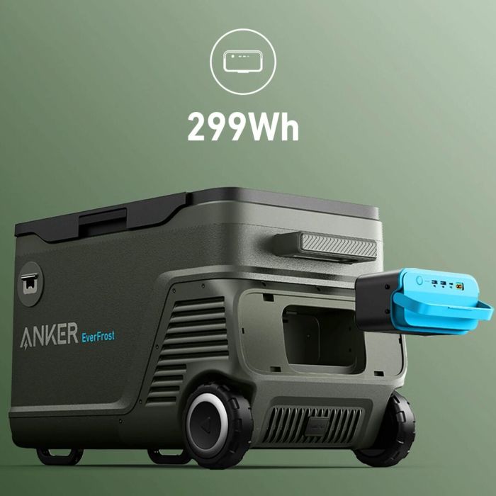Batería recargable Anker Cooler Extra 12 V 2