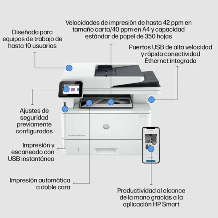 Impresora Multifunción HP 2Z622F#B19 6