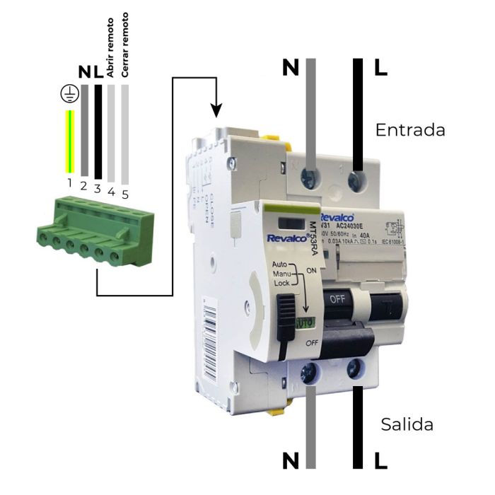 Interruptor diferencial 2p 40a 30ma ac c/reconexion automatica con 3 tiempos de rearme 10/60/300 segundos 1
