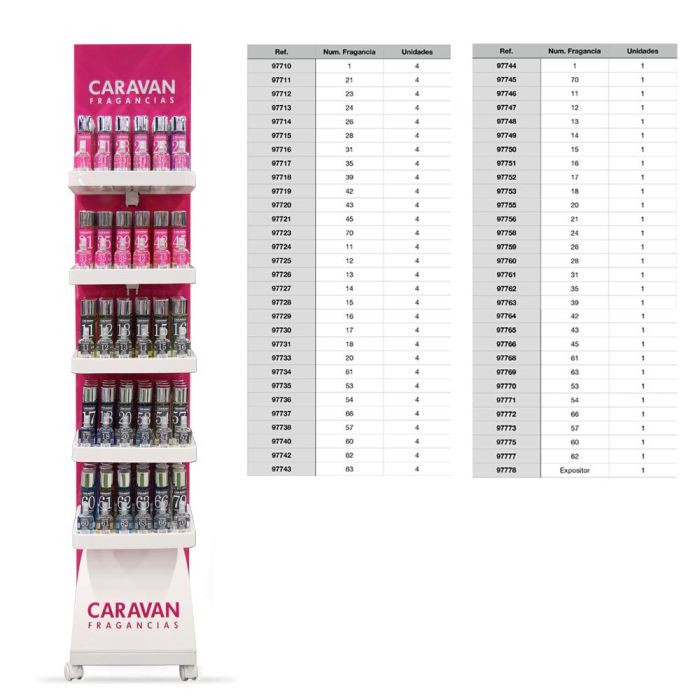 Expositor caravan 150 ml gratis por la compra de 120 unidades perfumes caravan 1
