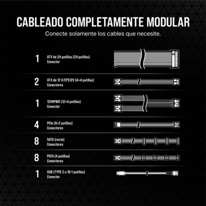 Fuente de Alimentación Corsair CP-9020281-EU 1200 W 80 PLUS Platinum 4