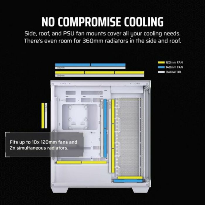 Caja Semitorre ATX Corsair Blanco 3