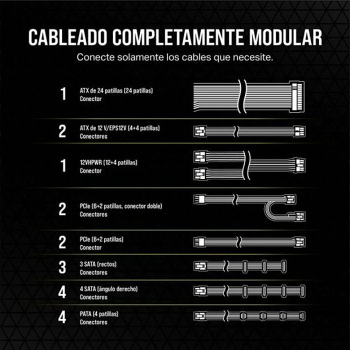 Fuente de Alimentación Corsair CP-9020264-EU ATX 1000 W 80 Plus Gold 1