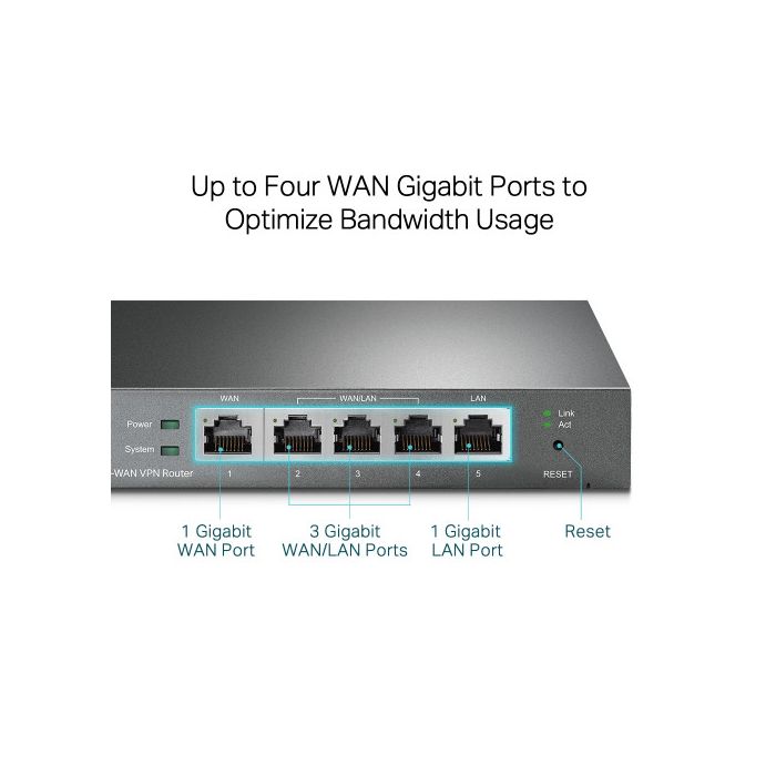 Router TP-Link TL-R605 Gigabit Ethernet VPN 3
