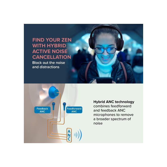 Creative Headsets Zen Hybrid Black 1 Creative Headsets Zen Hybrid Black 1