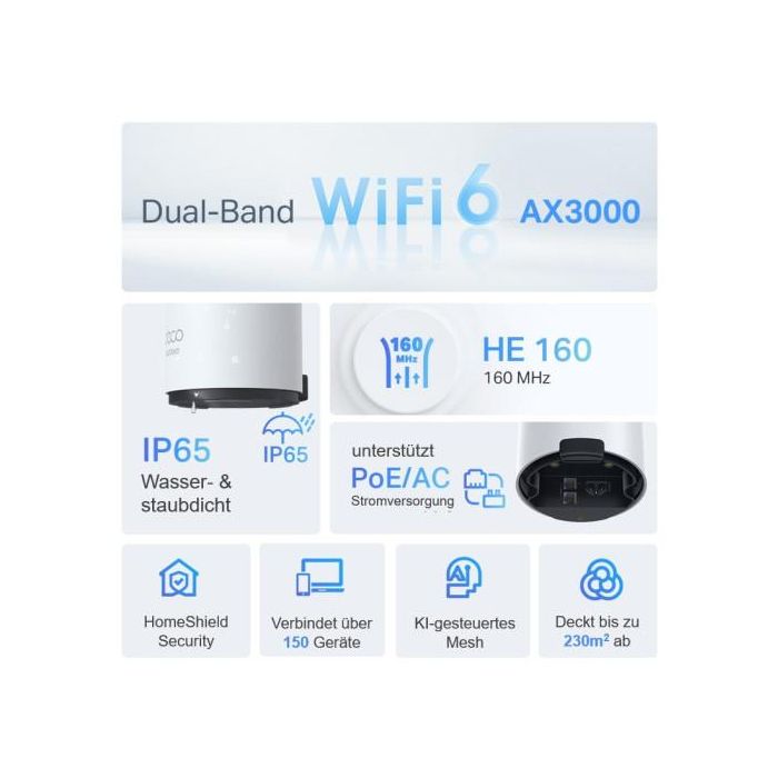 TP-Link Deco X50-Outdoor Doble banda (2,4 GHz / 5 GHz) Wi-Fi 6 (802.11ax) Blanco 1 Interno 5