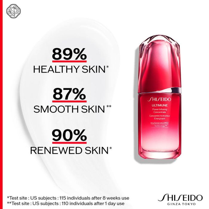 Ultimune Power Infusing Concentrate 3.0 2