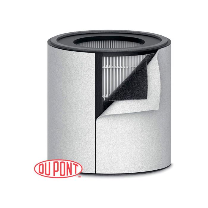 Filtro Hepa Leitz Dupont Para Purificador De Aire Trusens Z-3000 1