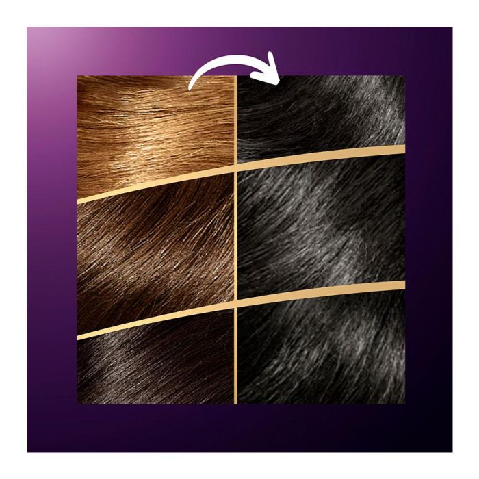 WELLA COLOR PERFECT 7 100% cobertura de canas 2