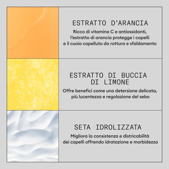 Mascarilla Capilar Nioxin 500 ml 4 Mascarilla Capilar Nioxin 500 ml 4