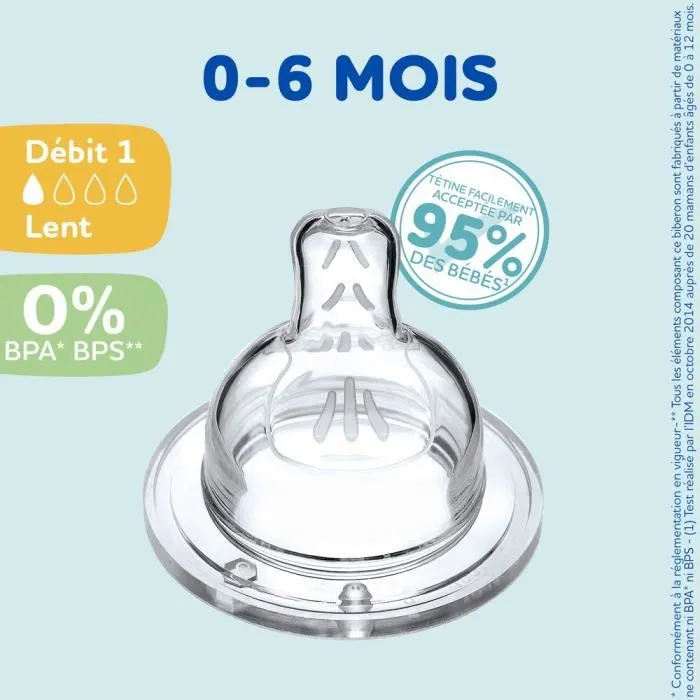 Dodie DOD3700763511054 Conjunto de 4 Tetinas Sensation Flow 1 1